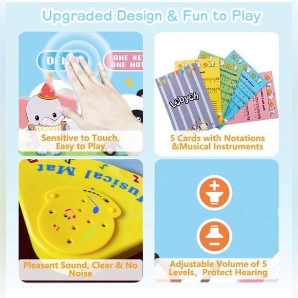 Baby Toddler Piano Mat with 38 Sounds for Boys Girls (5 Sheet Music Included) - Picture 5 of 11